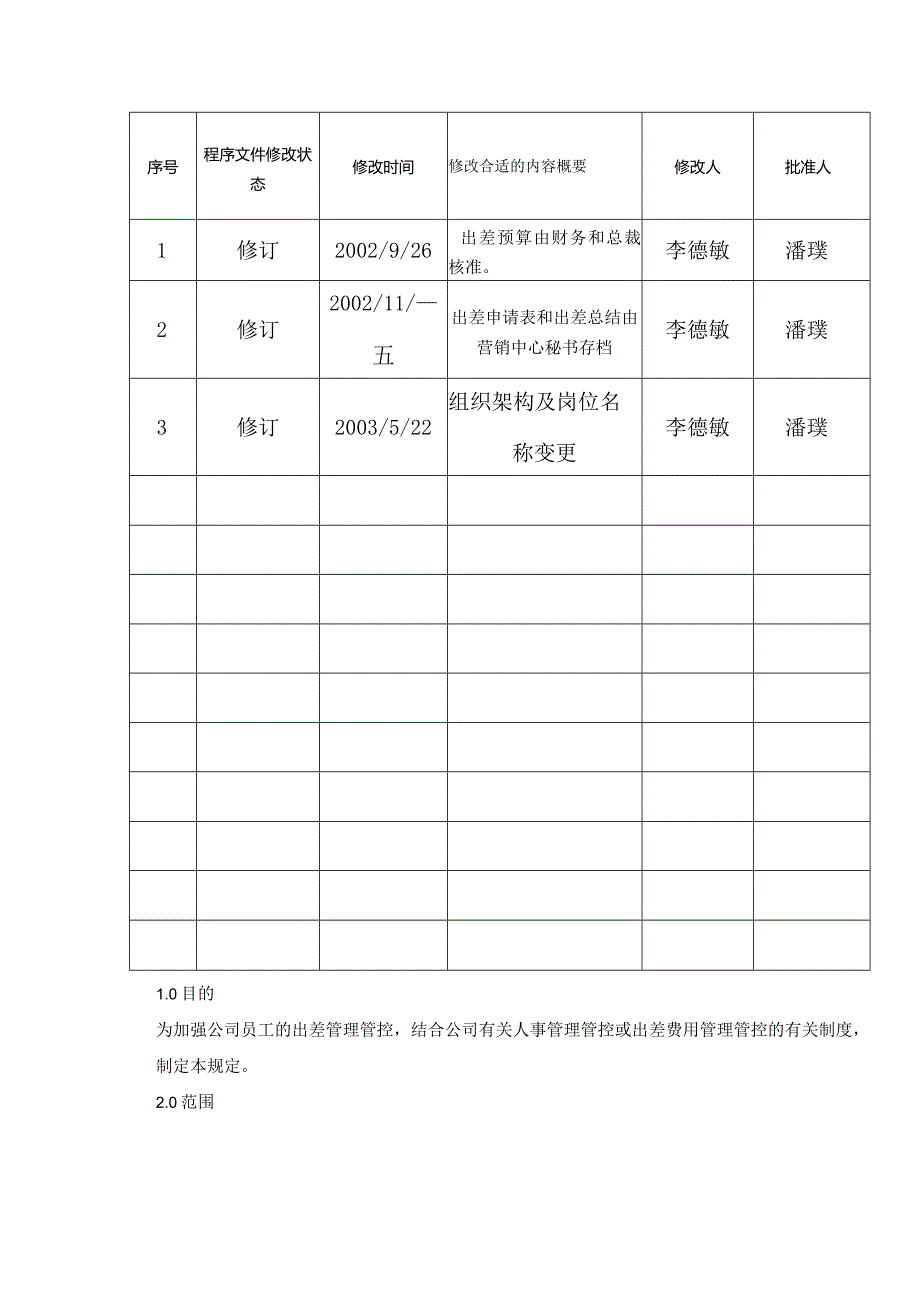 XX科技企业员工出差制度范文.docx_第2页