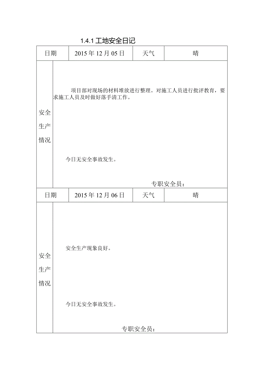 [施工资料]工地安全日记(51).docx_第1页