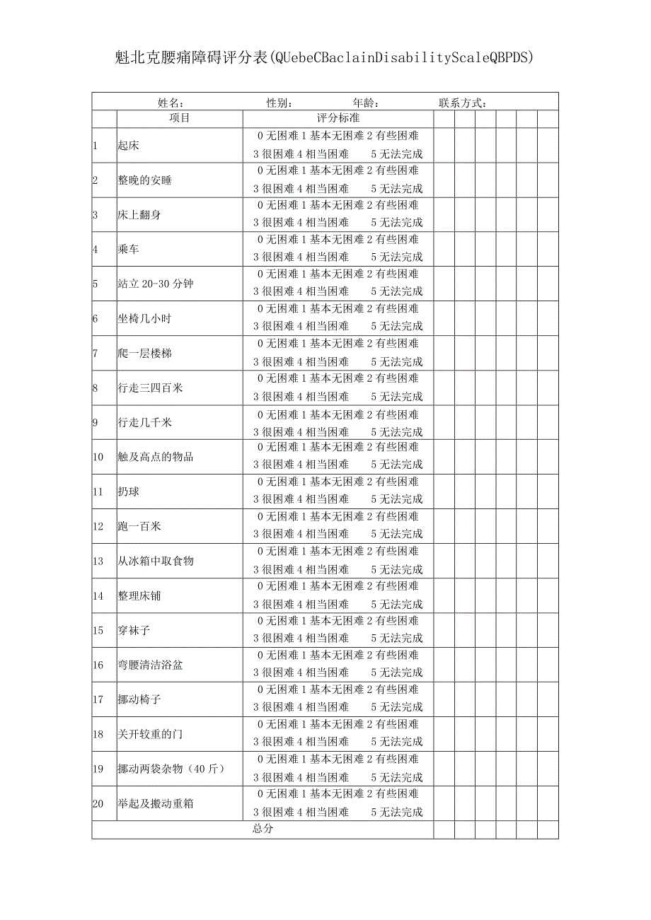 魁北克腰痛障碍评分表(Quebec-Baclain-Disability-Scale-QBPDS).docx_第1页