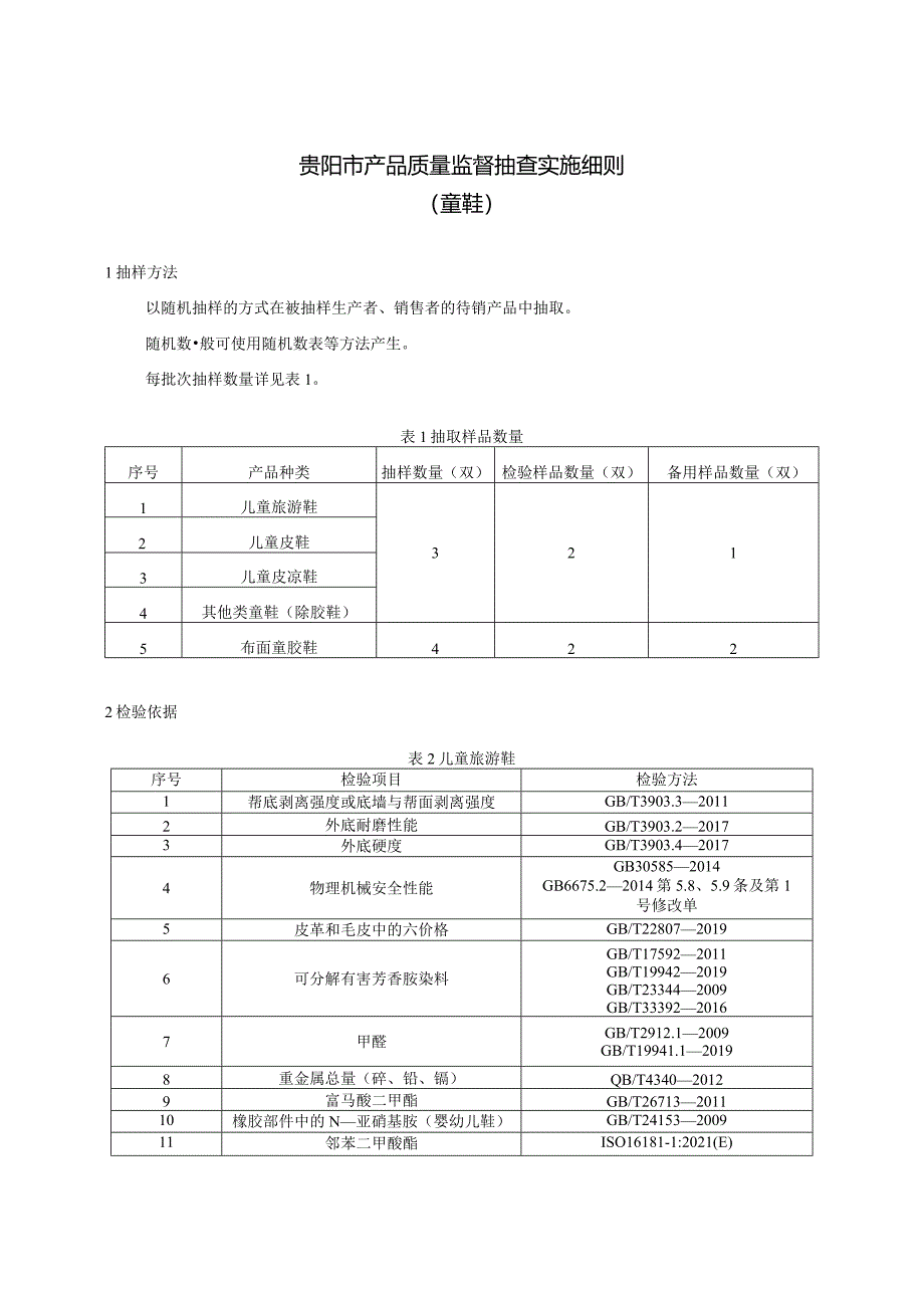 26.贵阳市产品质量监督抽查实施细则（童鞋）.docx_第1页