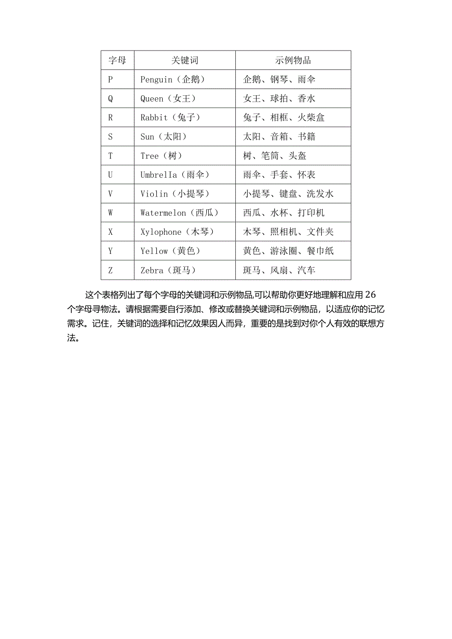 26个字母寻物法.docx_第2页