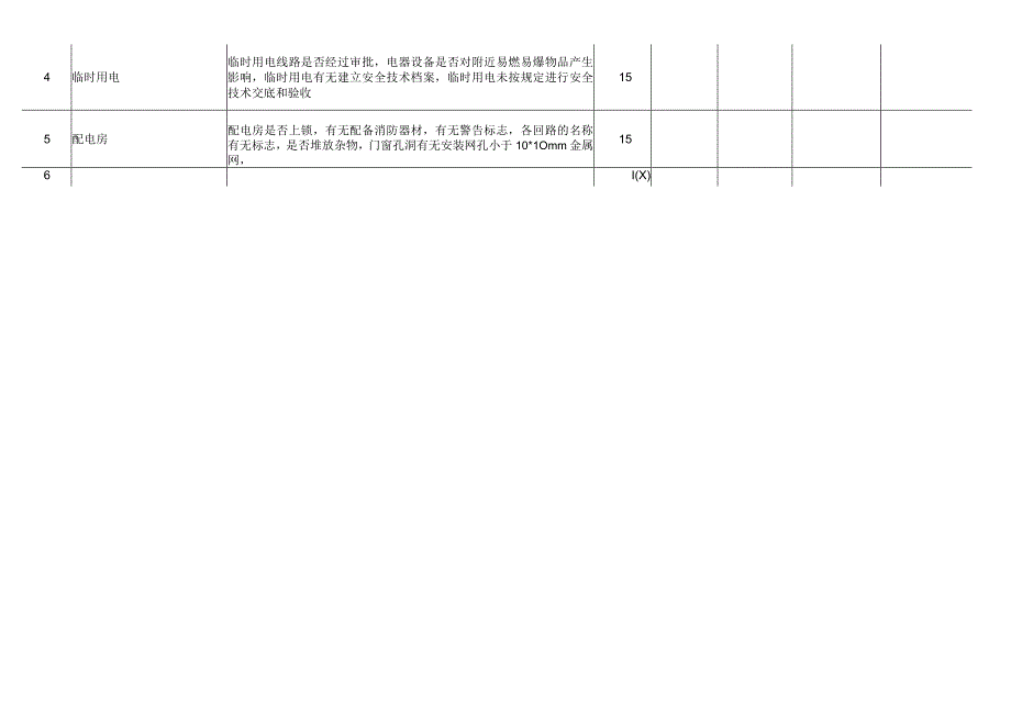 用电安全检查评分表.docx_第2页