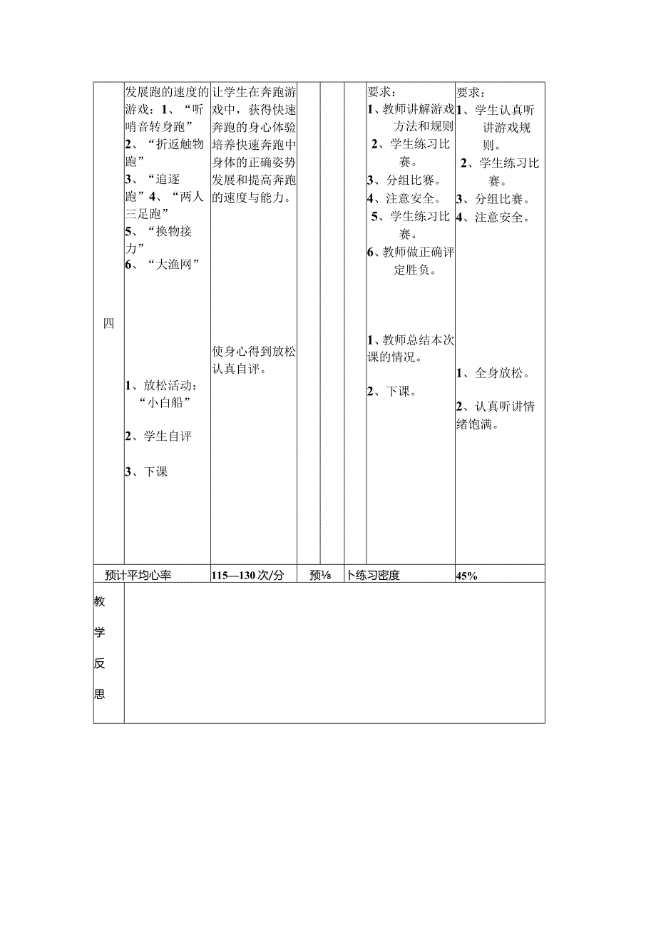 发展跑的速度的游戏教学设计.docx_第2页