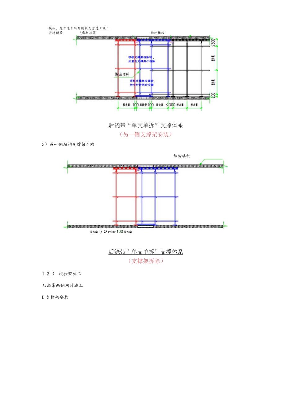 施工现场技术标准规定动作技术交底（主体结构）.docx_第3页