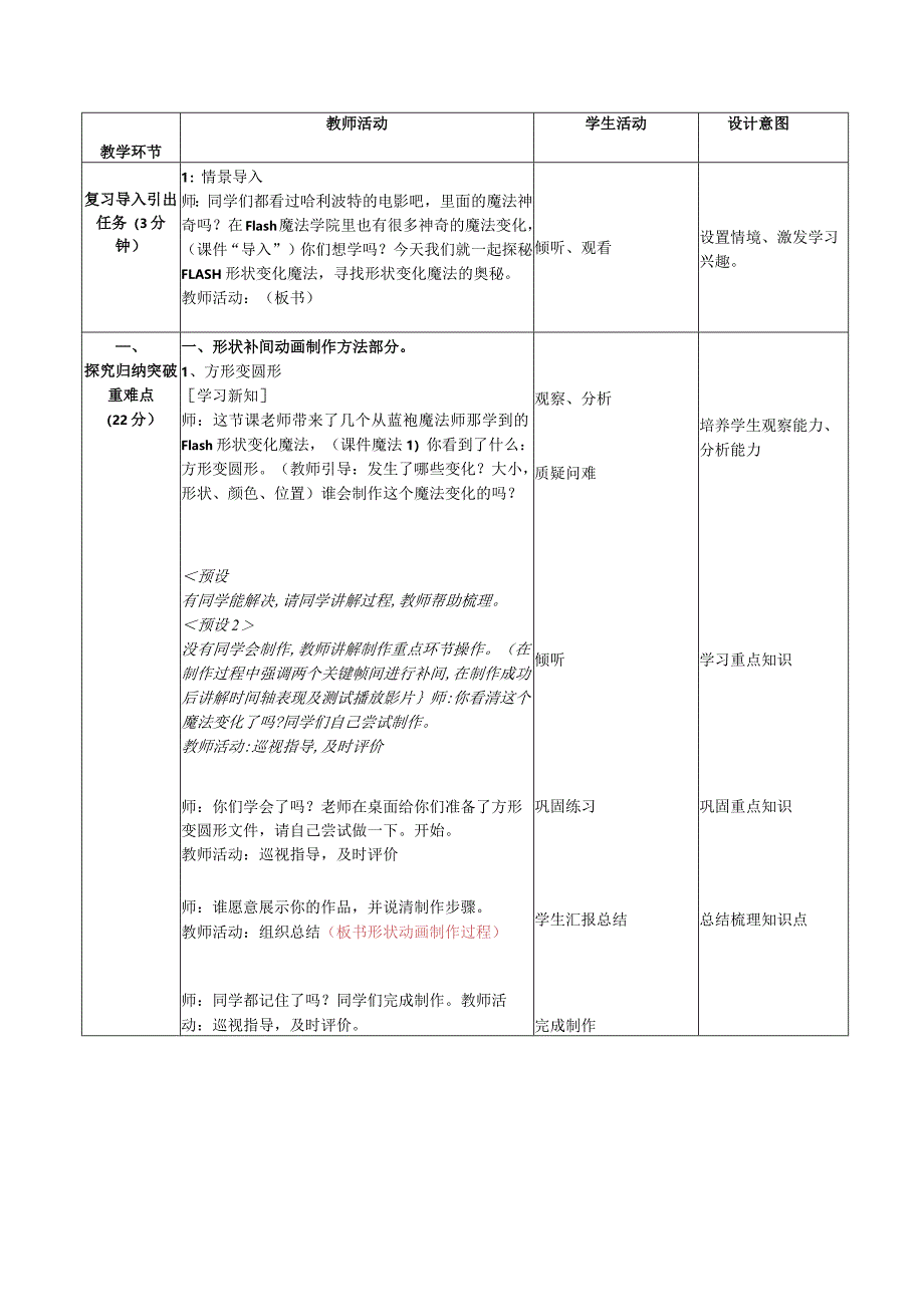 2014年第四届全国小学信息技术优质课评比_吉林省_陈存银_《探秘flash形状变化魔法》教学设计.docx_第2页