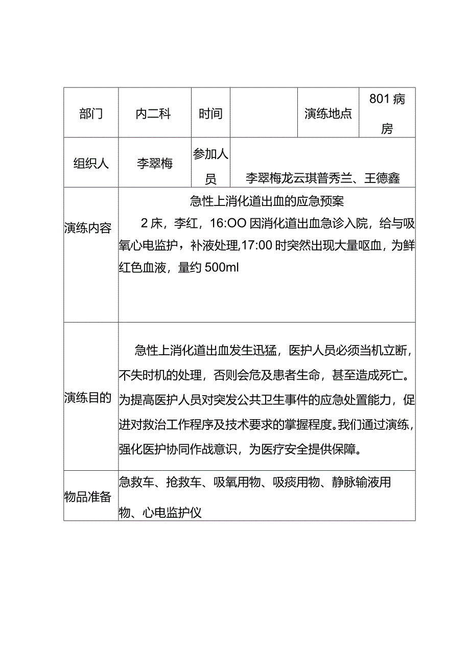 急性消化道出血的应急预案.docx_第1页