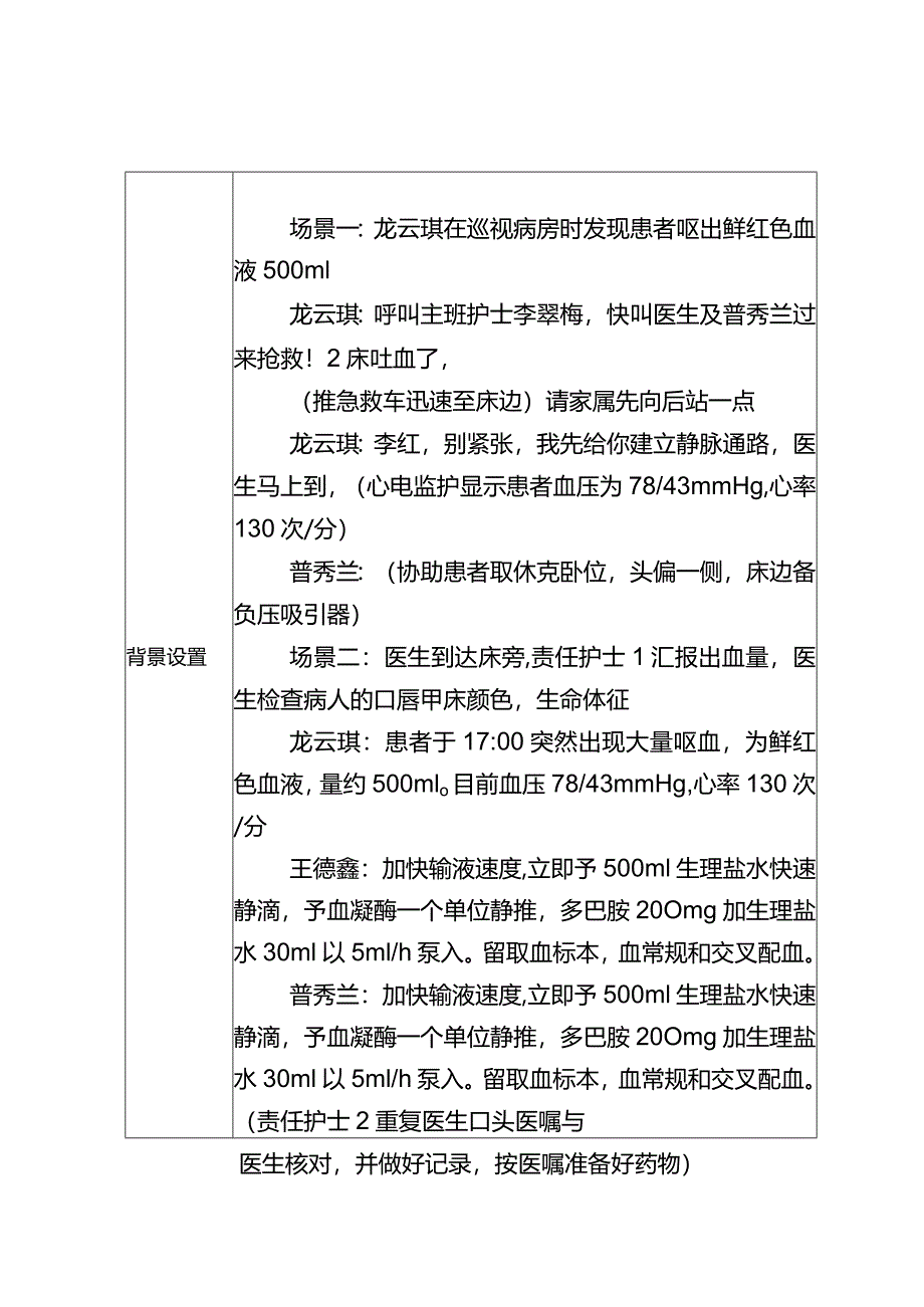 急性消化道出血的应急预案.docx_第2页