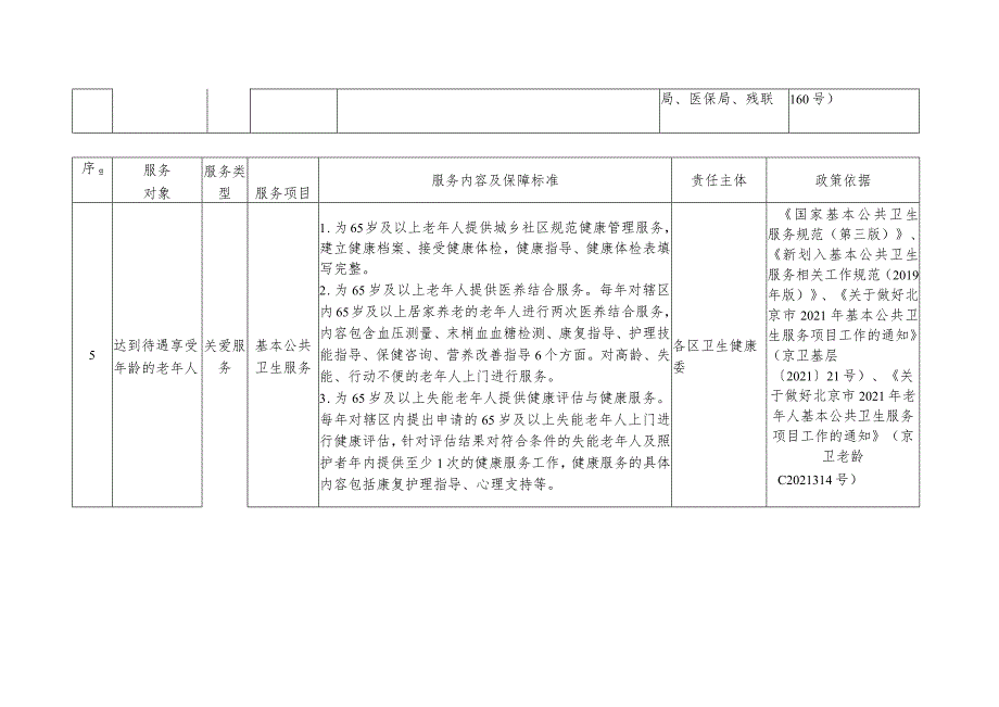 北京市基本养老服务清单（2022年版）.docx_第2页