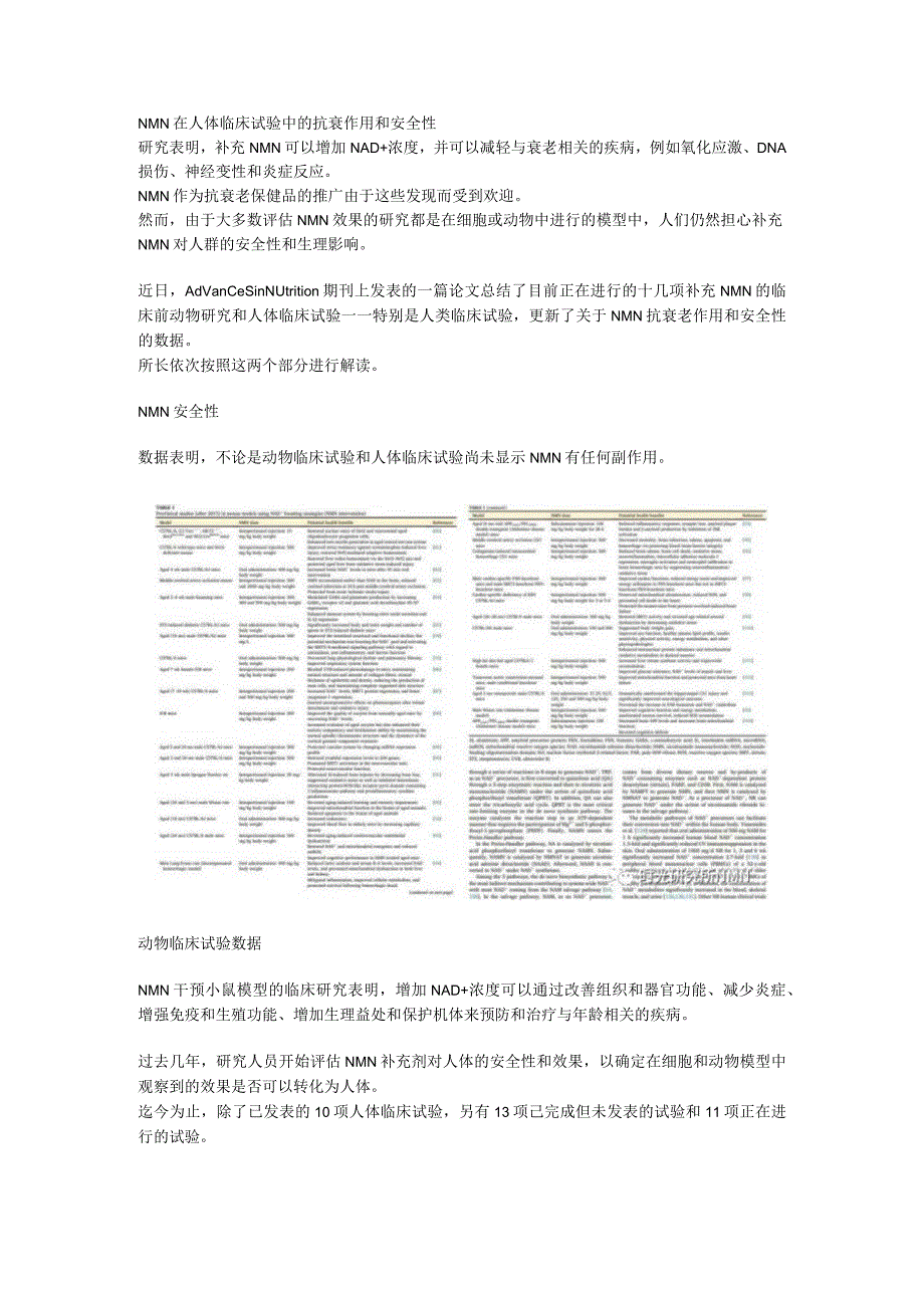 NMN在人体临床试验中的抗衰作用和安全性.docx_第1页