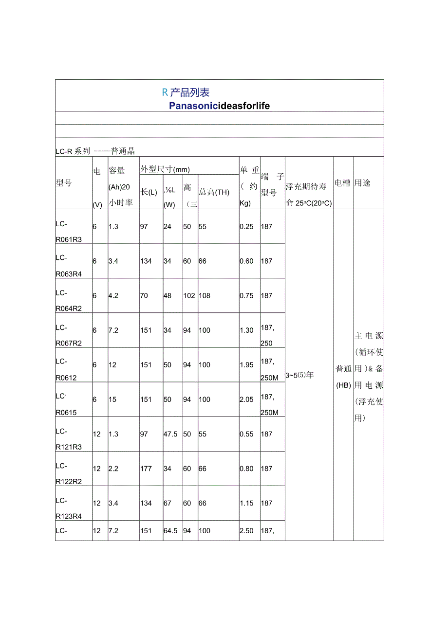 松下电池型号尺寸.docx_第1页