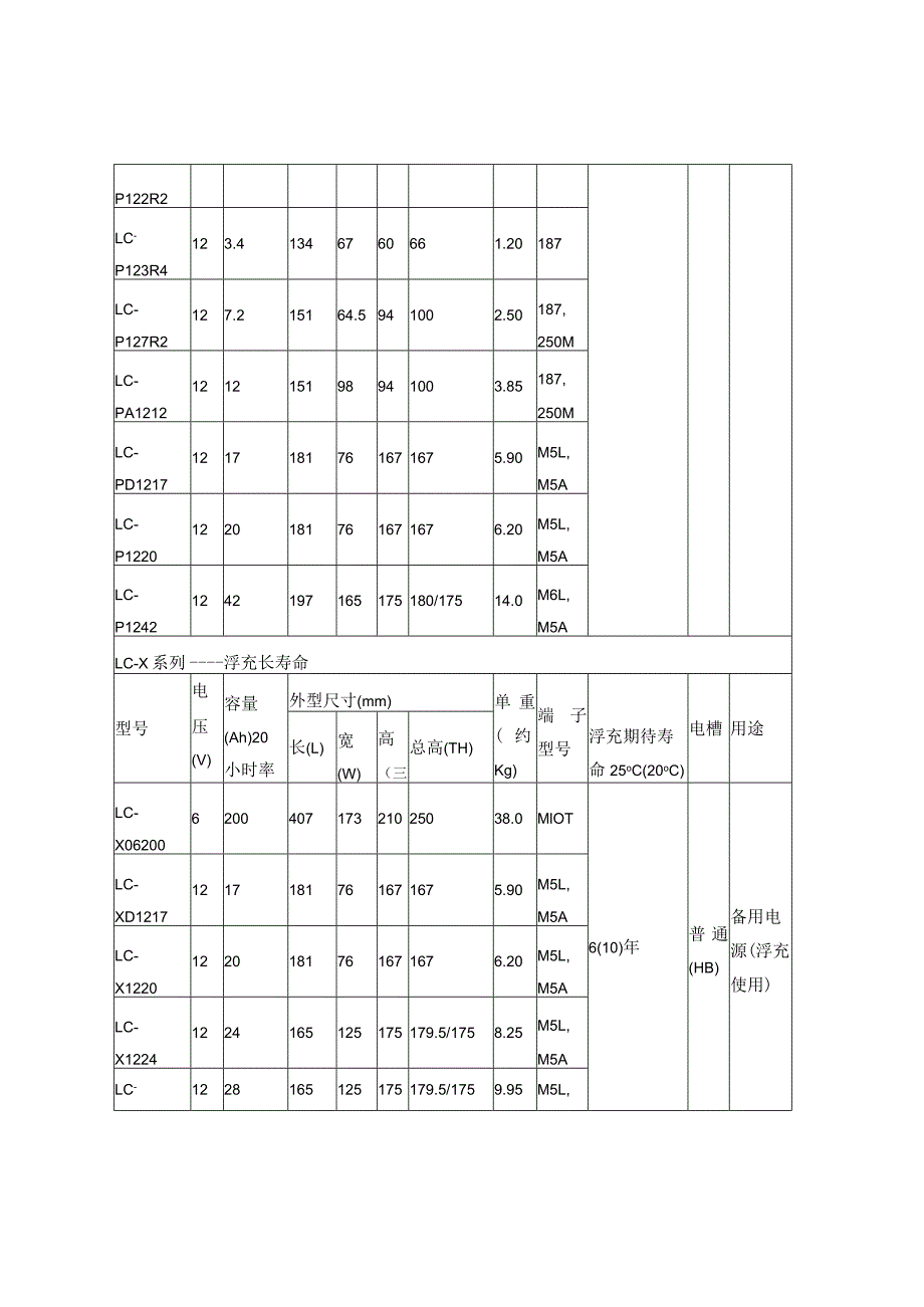 松下电池型号尺寸.docx_第3页