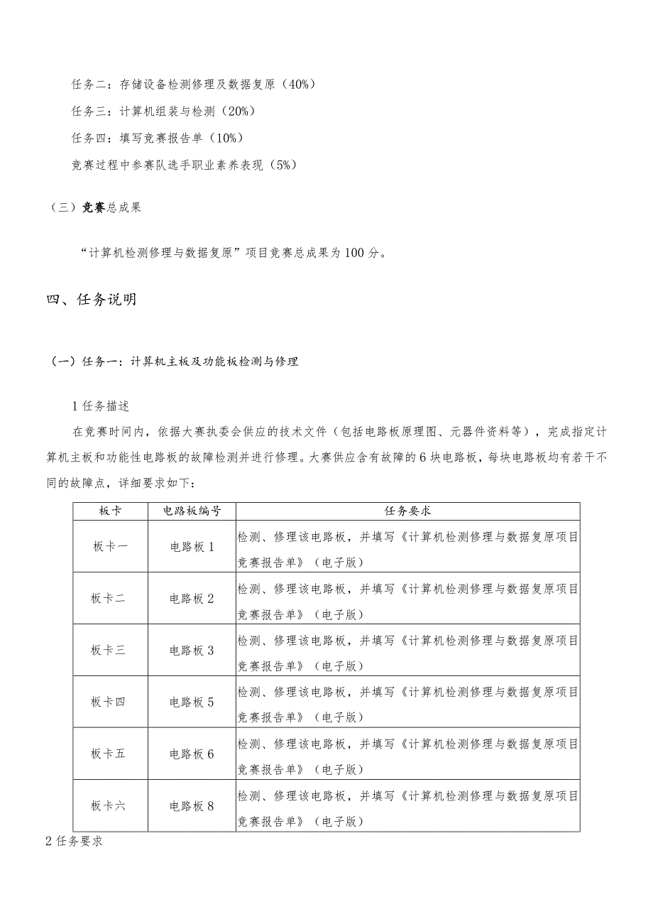 2024计算机检测维修与数据恢复国赛赛卷-项目竞赛任务书.docx_第2页