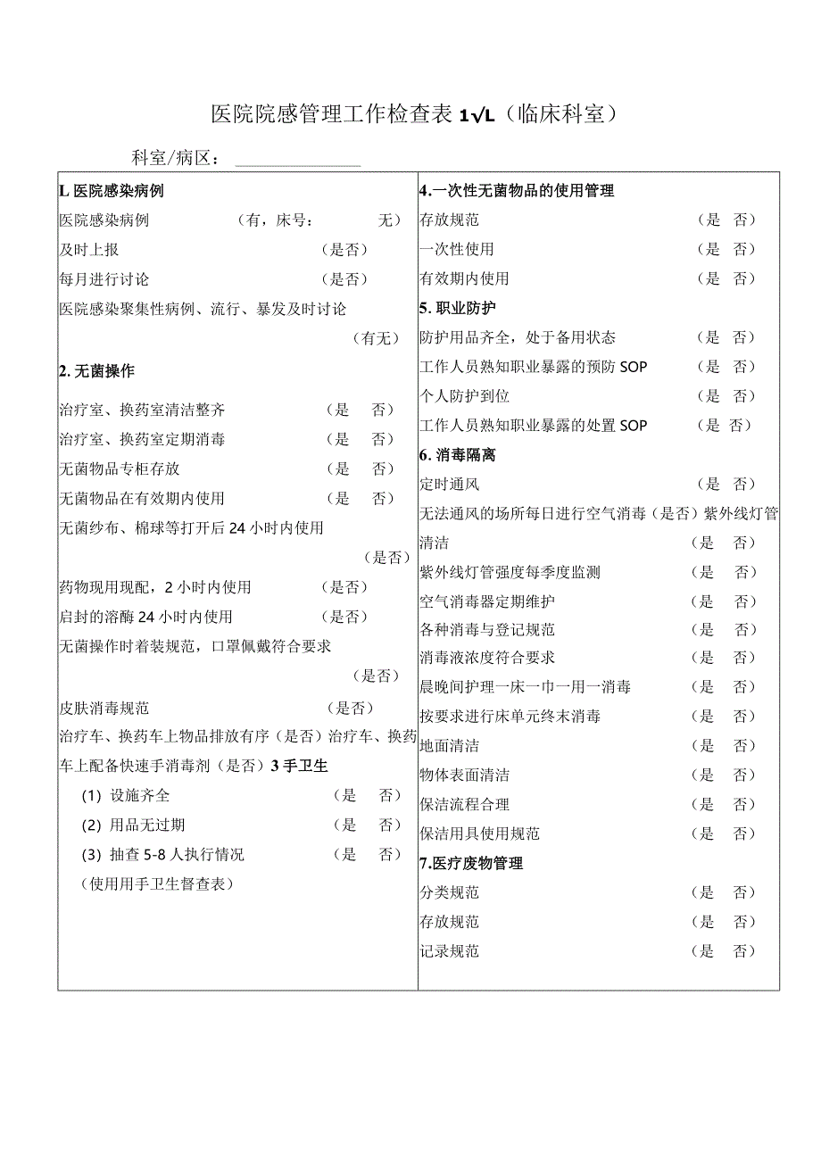 科室自查表（多重耐药菌、手卫生、三管防控等）.docx_第1页