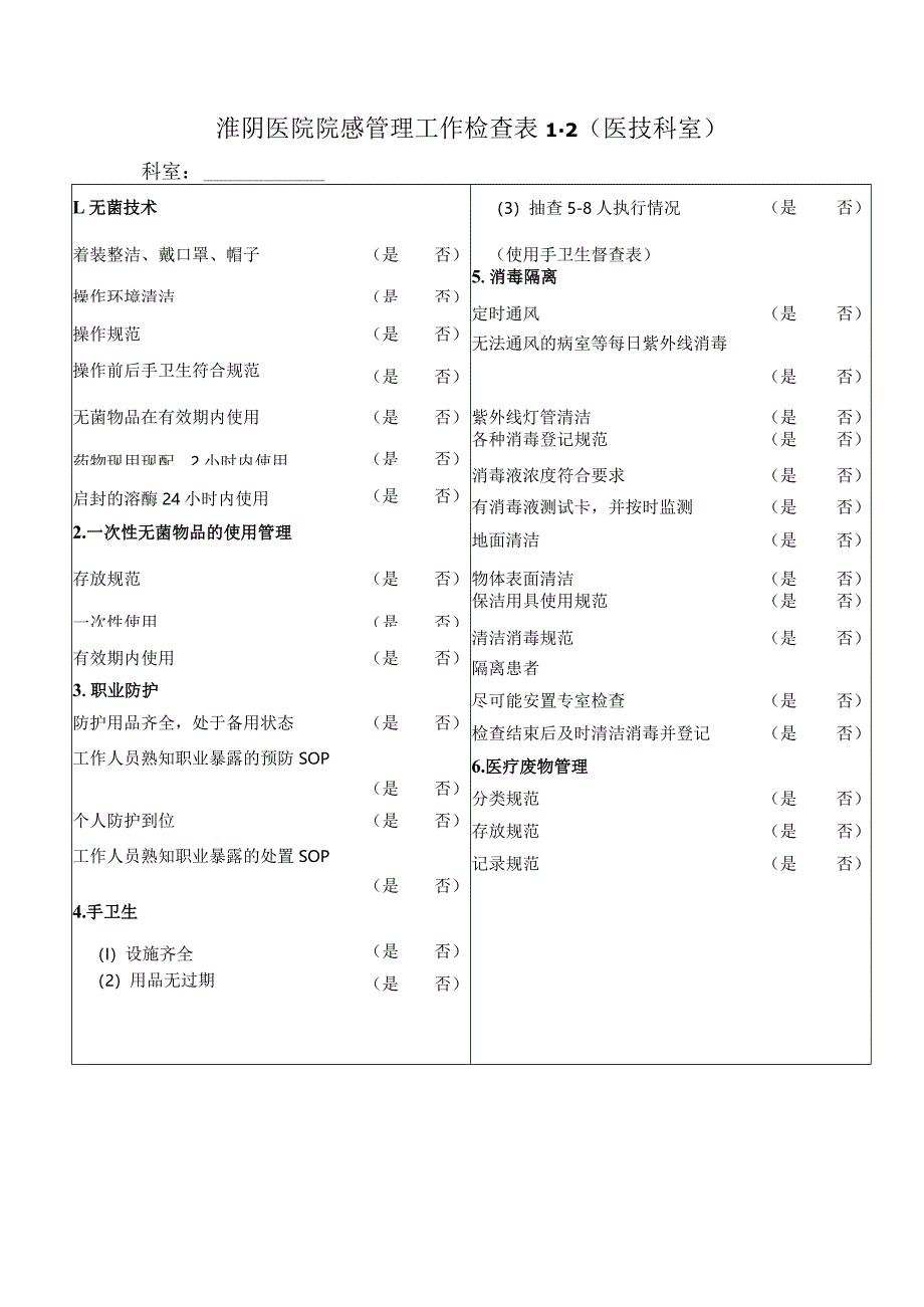 科室自查表（多重耐药菌、手卫生、三管防控等）.docx_第2页