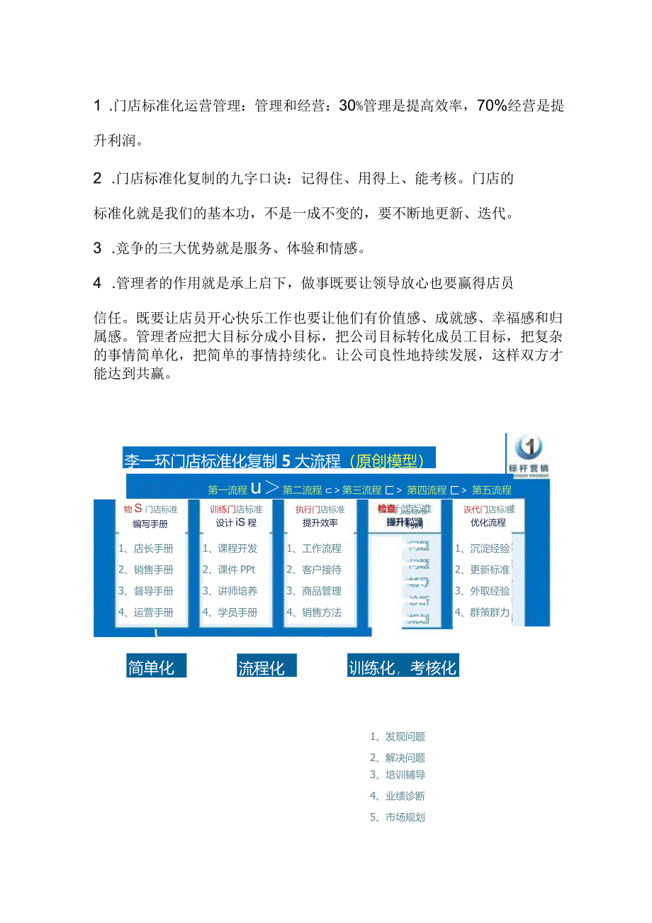 李一环店长标准化复制：连锁门店店长手册与门店标准化运营流程.docx_第3页