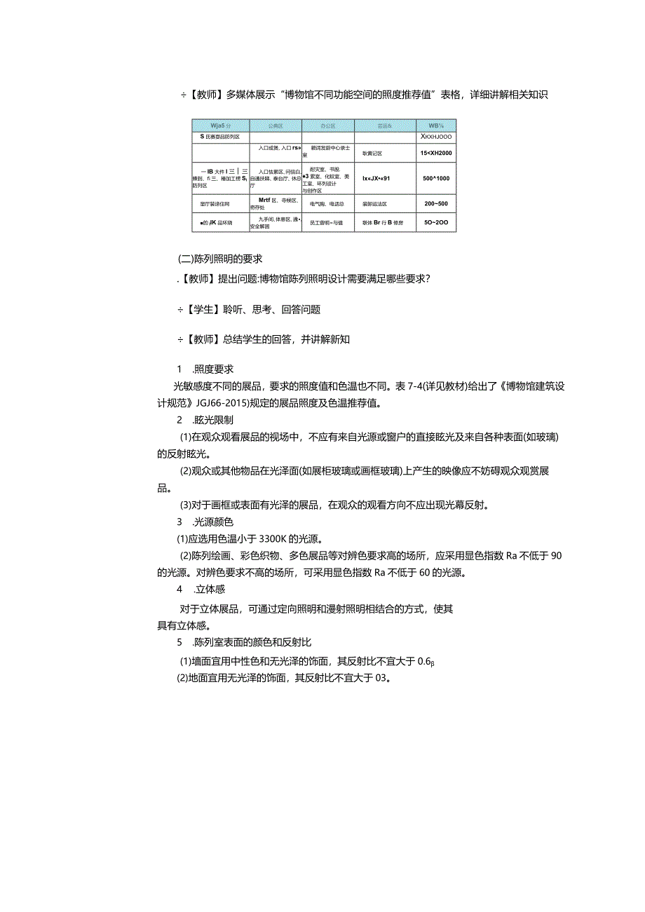 《室内照明设计》教案第12节博物馆照明设计.docx_第2页