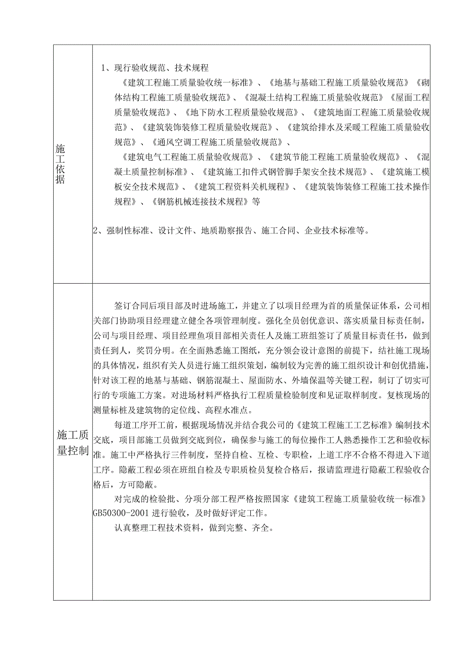 施工单位竣工报告范本.docx_第2页