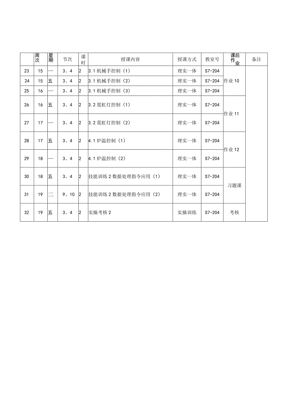 西门子S7-200SMARTPLC编程及应用教程第2版授课计划.docx_第3页