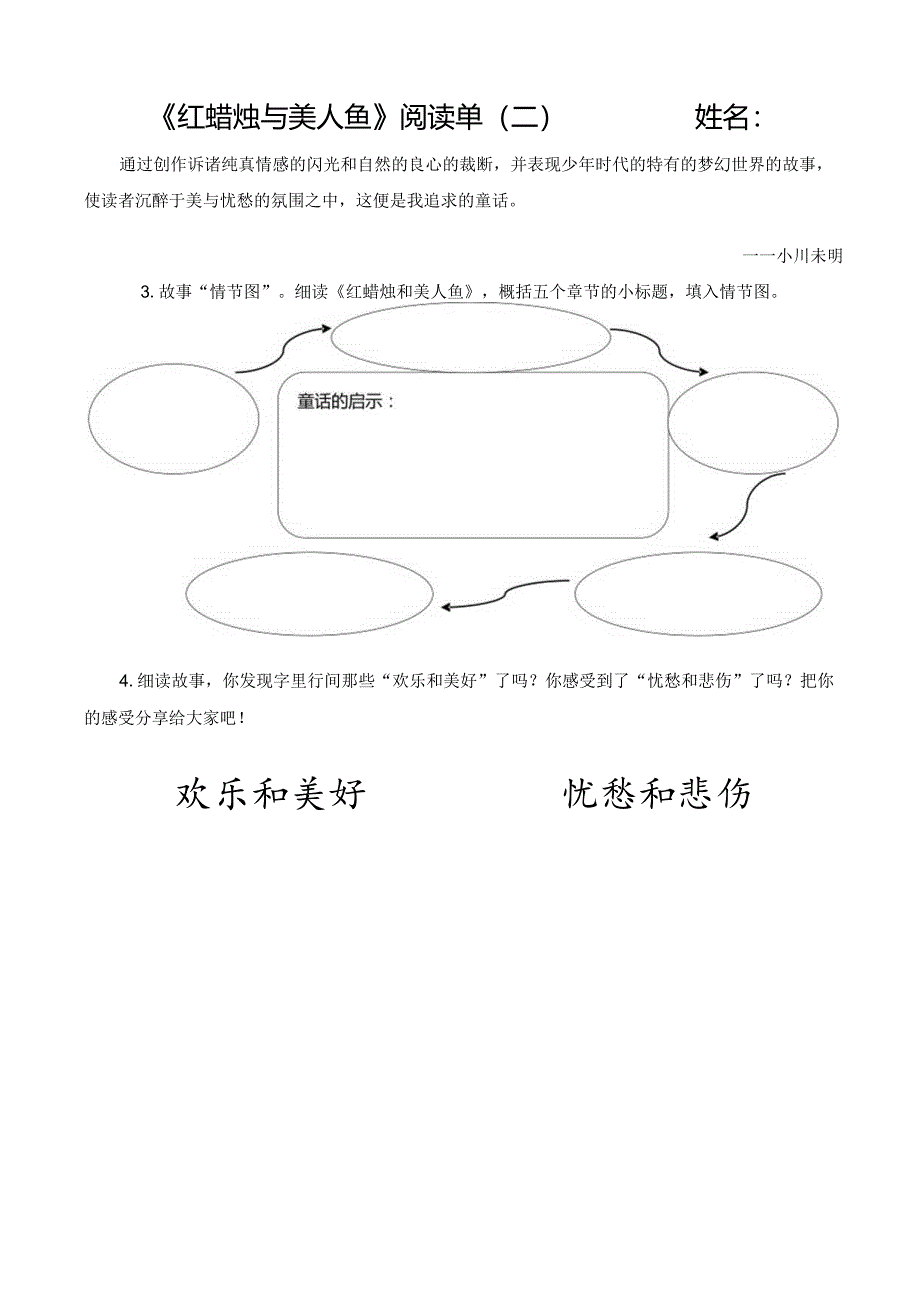 《红蜡烛与美人鱼》阅读分享单.docx_第2页