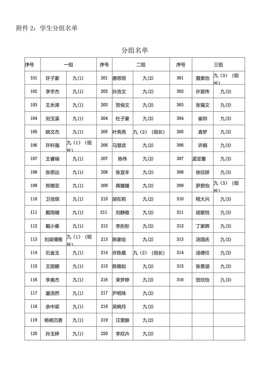 小庙中学2024年初中理科实验操作备考方案.docx_第3页