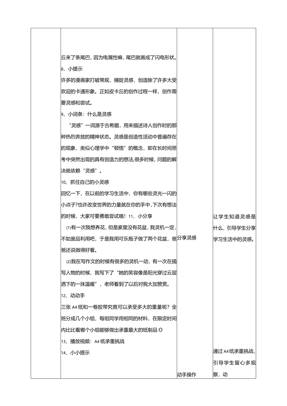 2敢想敢试有灵感教学设计教科版心理健康六年级下册.docx_第3页