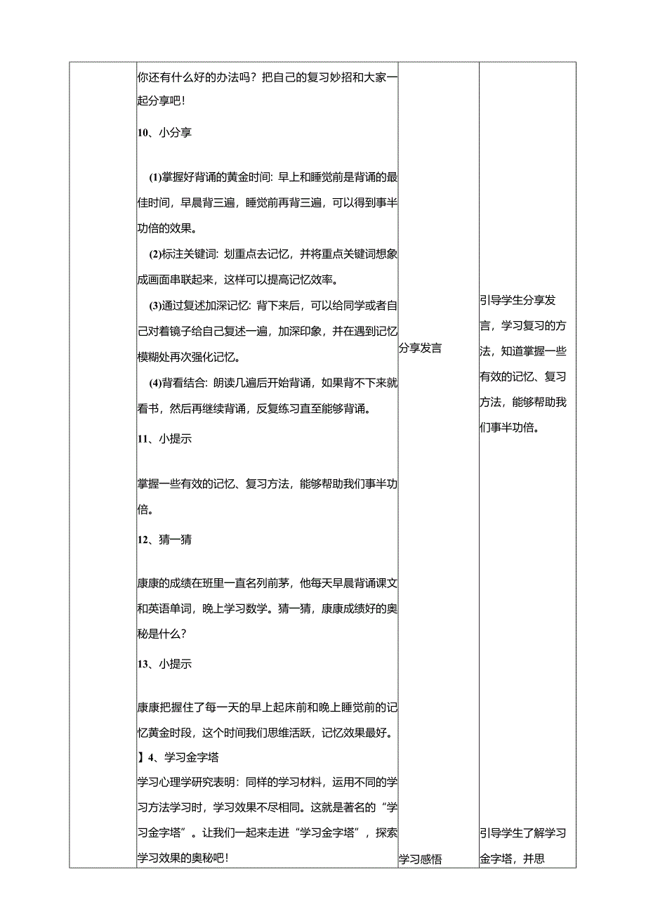 3《防止遗忘有妙招》教学设计教科版心理健康六年级下册.docx_第3页