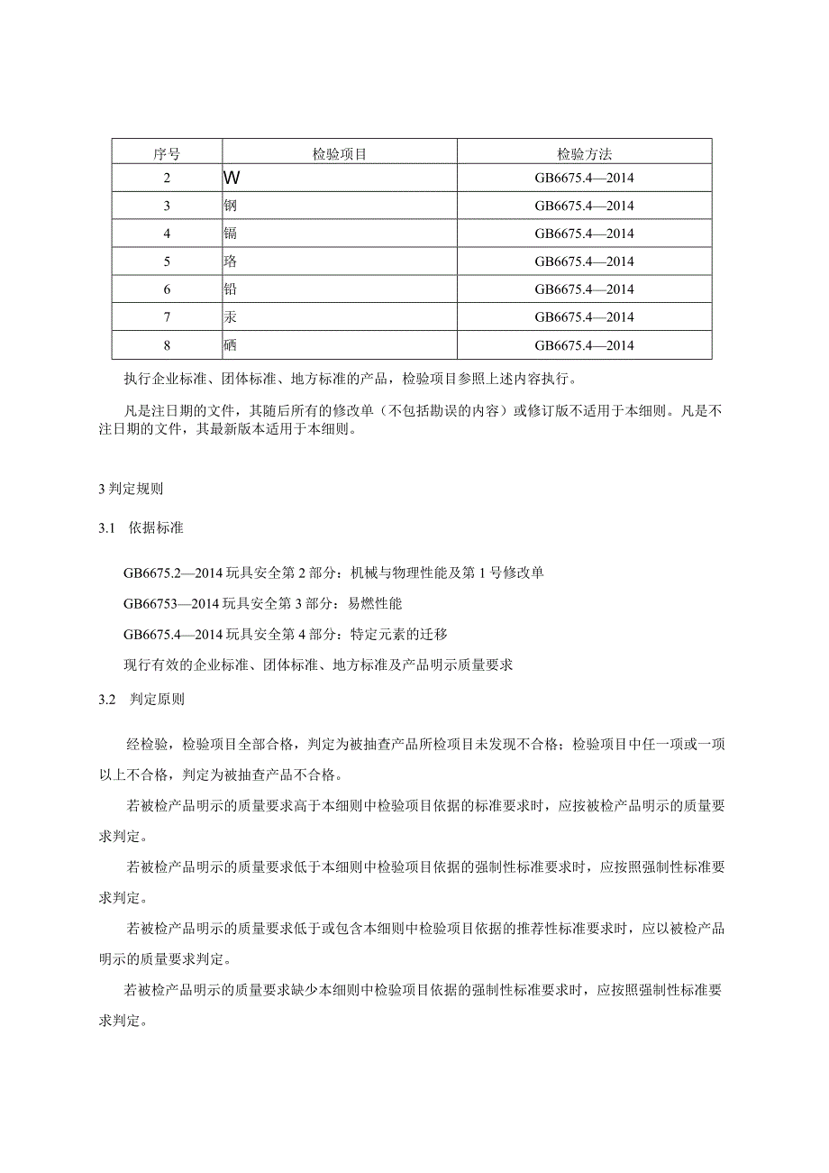 39.贵阳市产品质量监督抽查实施细则（玩具）.docx_第2页