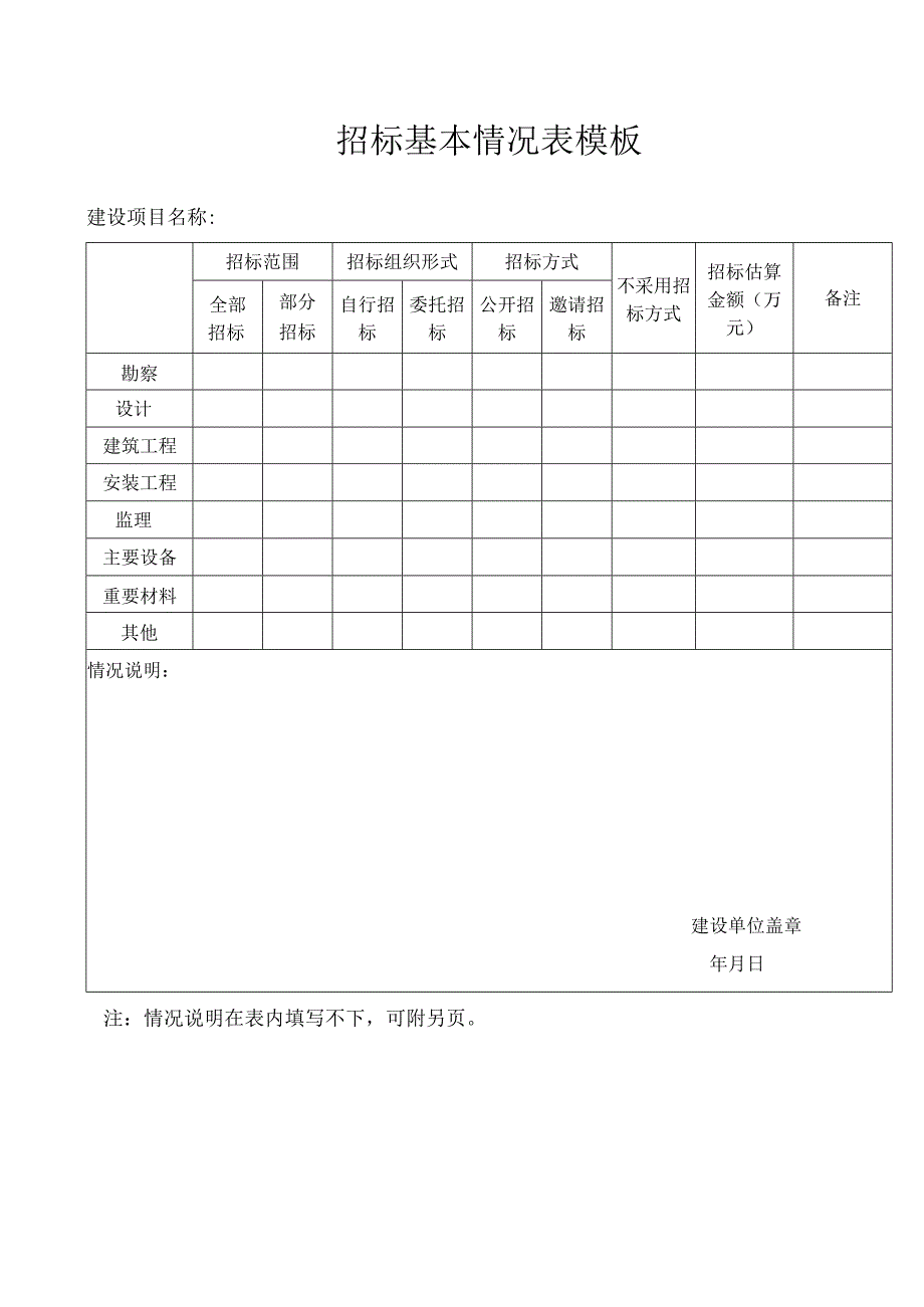 招标基本情况表模板.docx_第1页