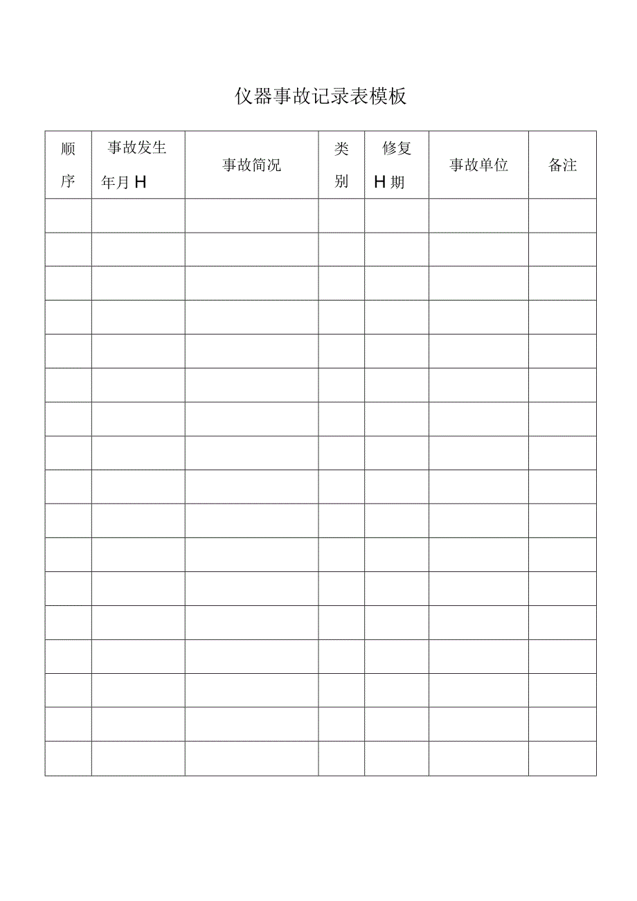 仪器事故记录表模板.docx_第1页