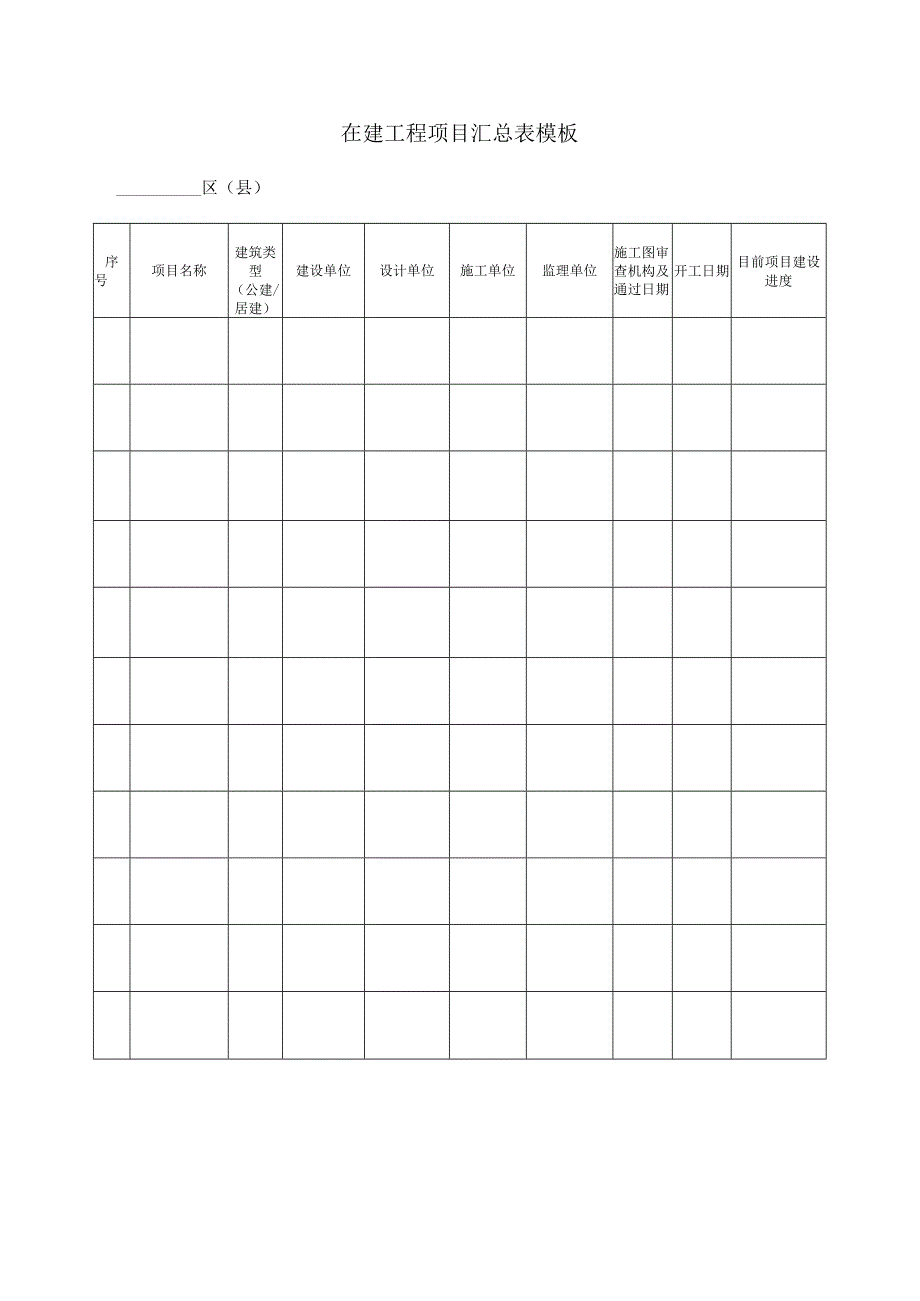 在建工程项目汇总表模板.docx_第1页