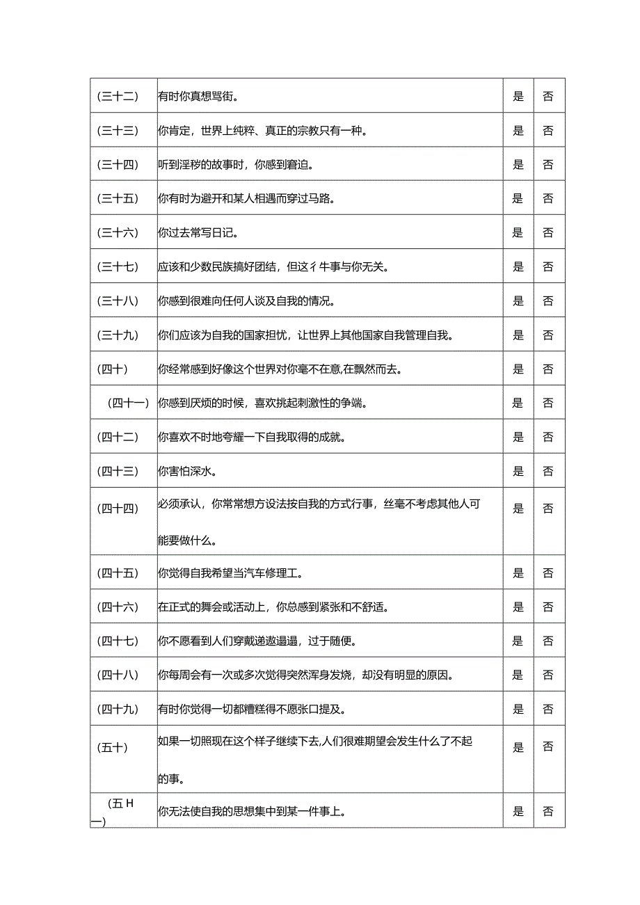 性格测评之青年人格问卷及答案解析.docx_第3页