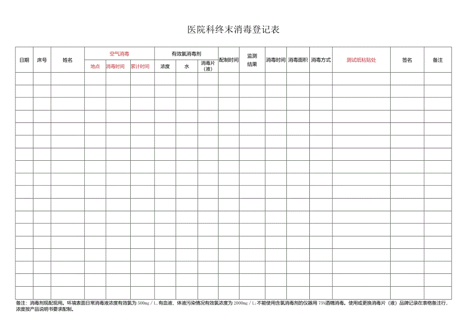 医院终末消毒登记表.docx_第1页