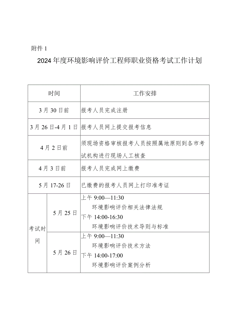 1.2024年度环境影响评价工程师职业资格考试工作计划.docx_第1页