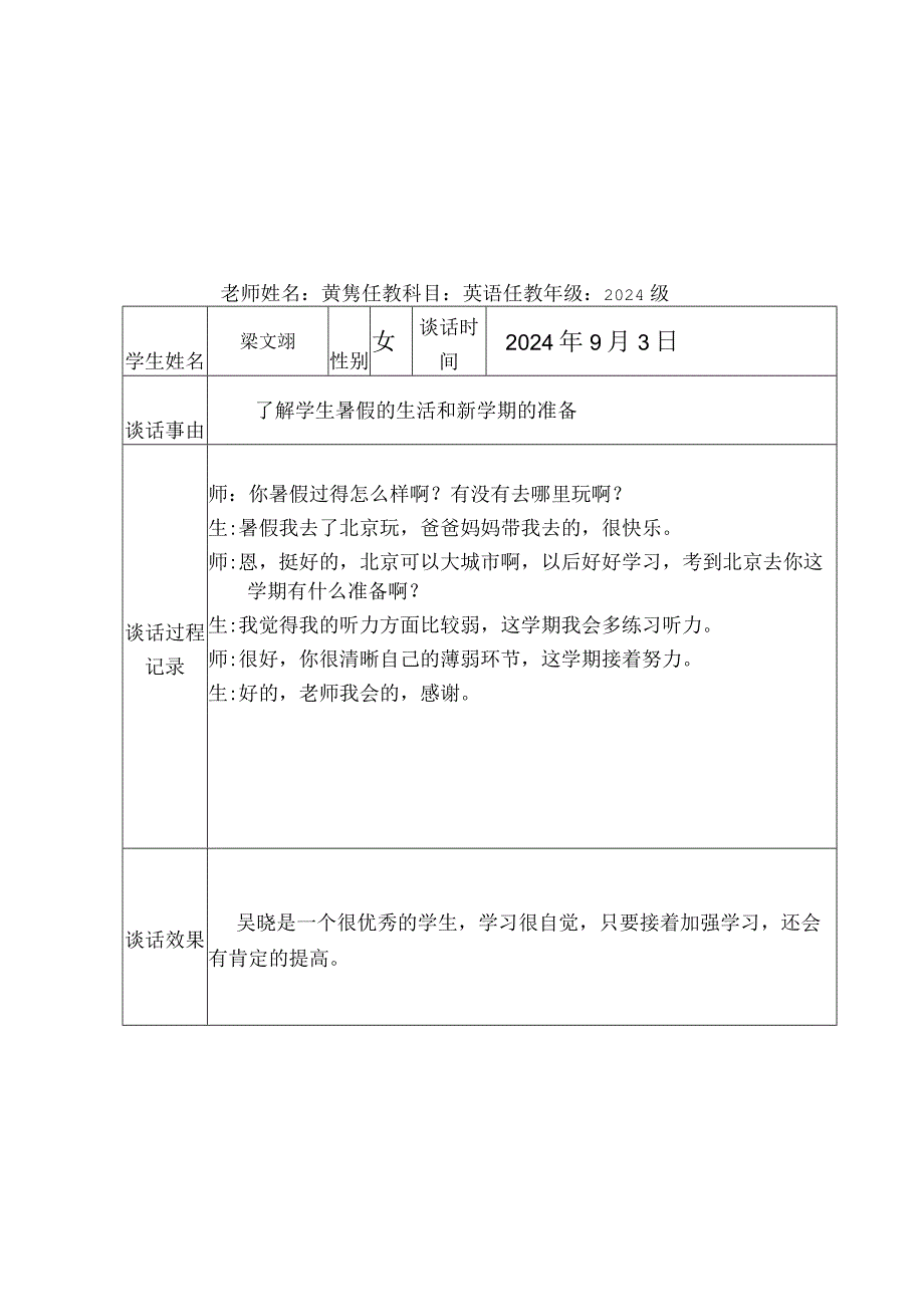 2024级师生谈话记录.docx_第1页