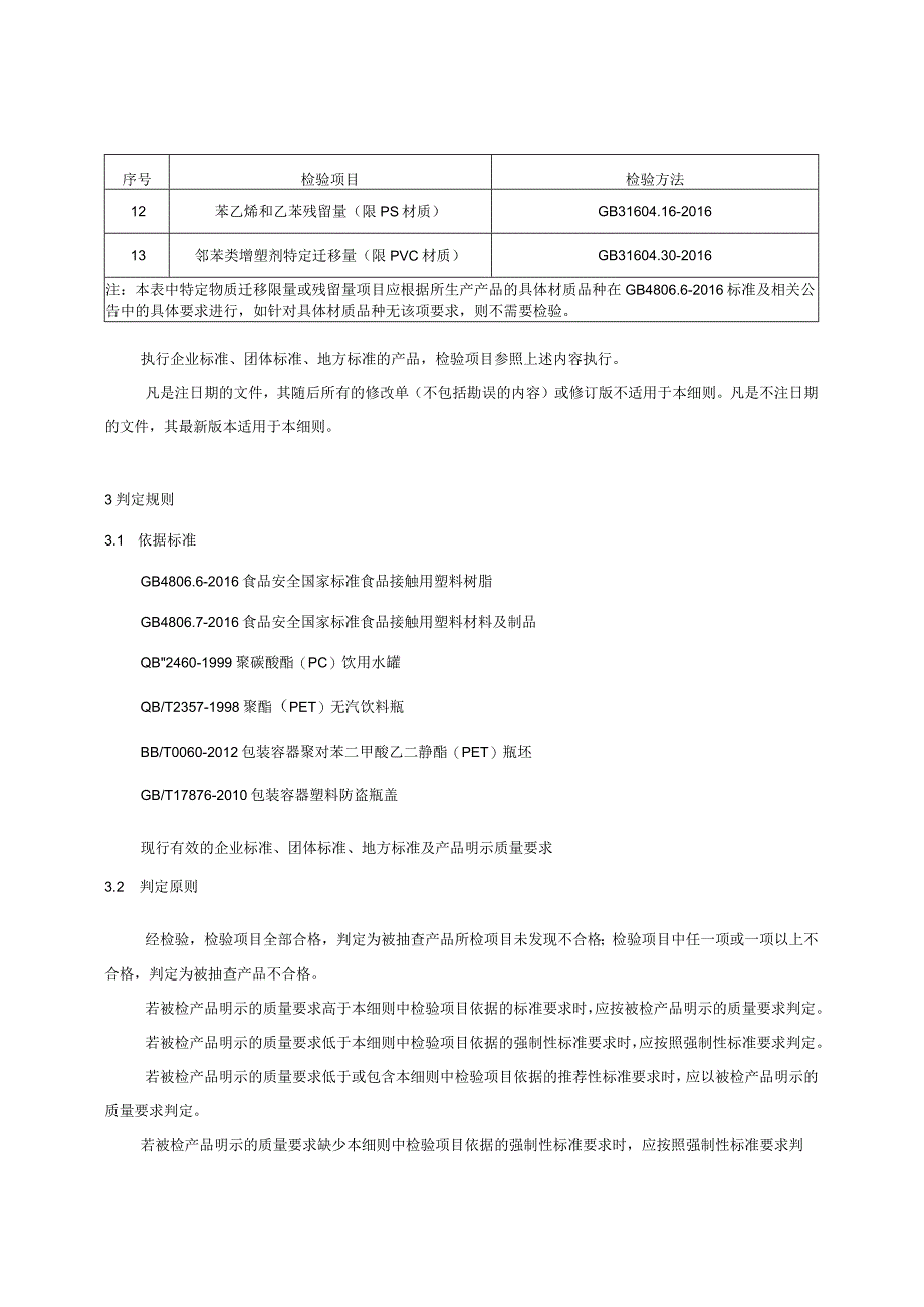 31.贵阳市产品质量监督抽查实施细则（食品接触用塑料容器、工具等）.docx_第3页