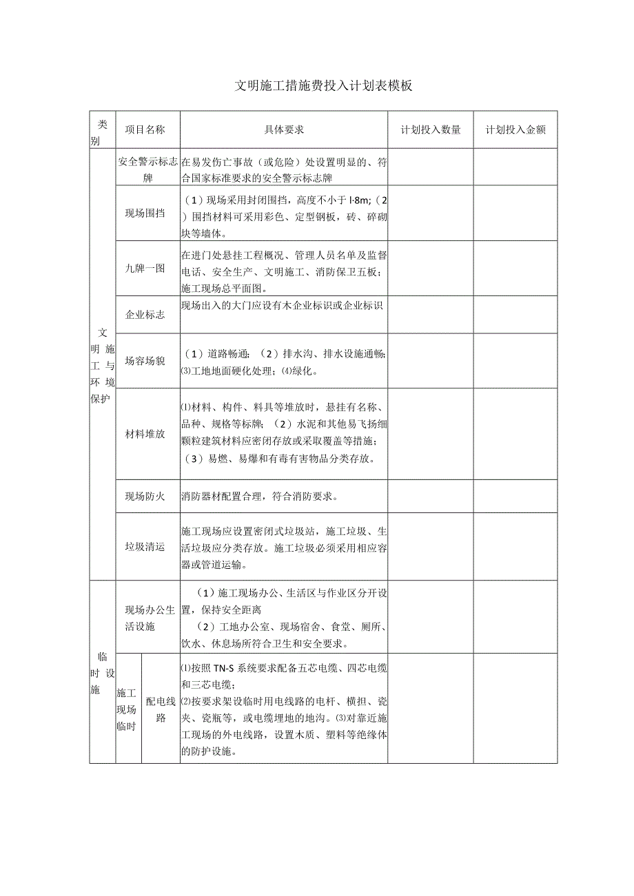 文明施工措施费投入计划表模板.docx_第1页