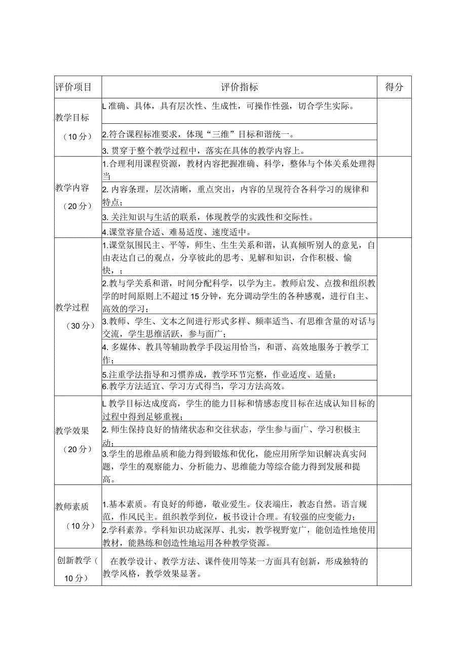 有效课堂教学评价表.docx_第2页