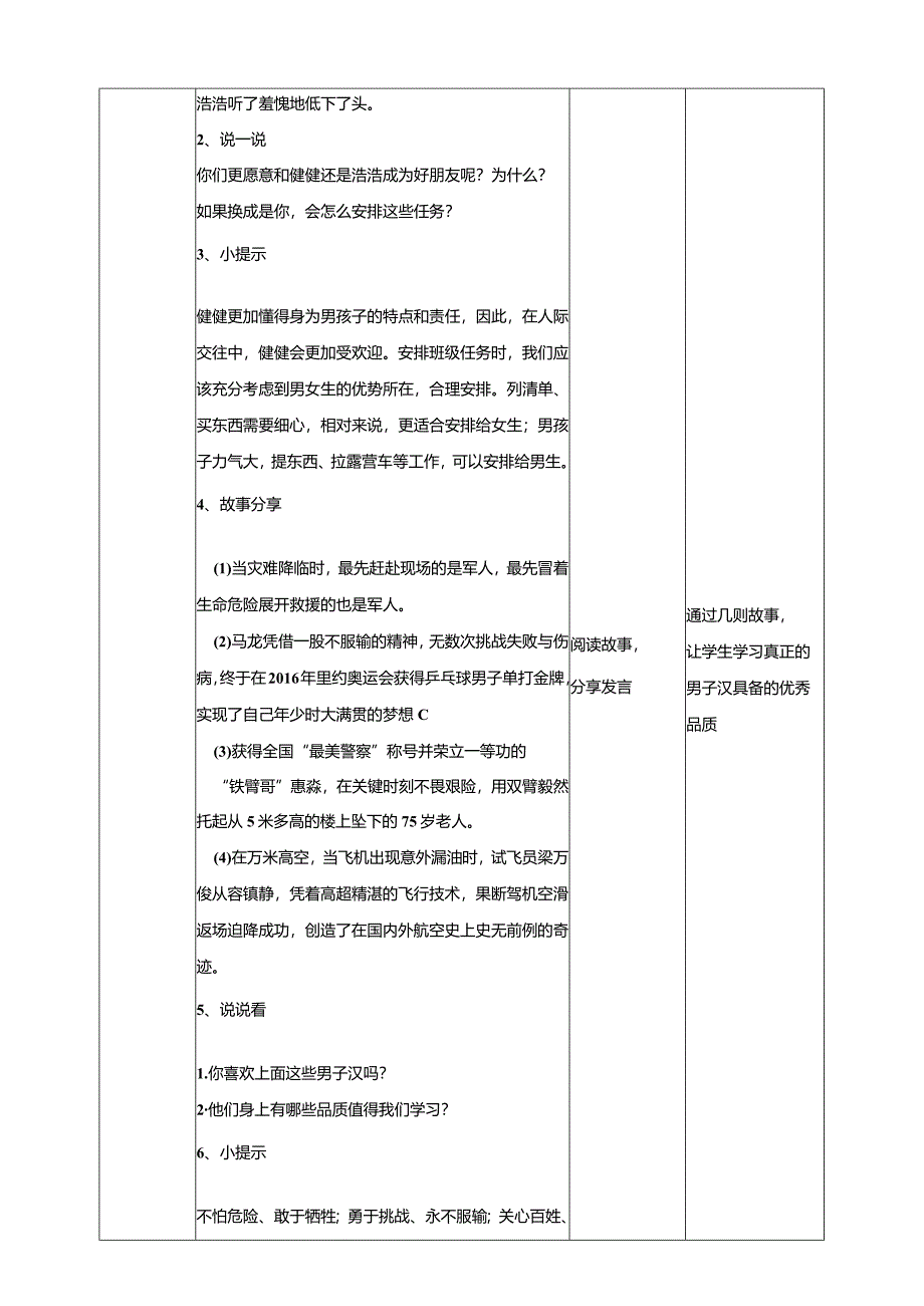 6《我是男生》教学设计教科版心理健康五年级下册.docx_第2页