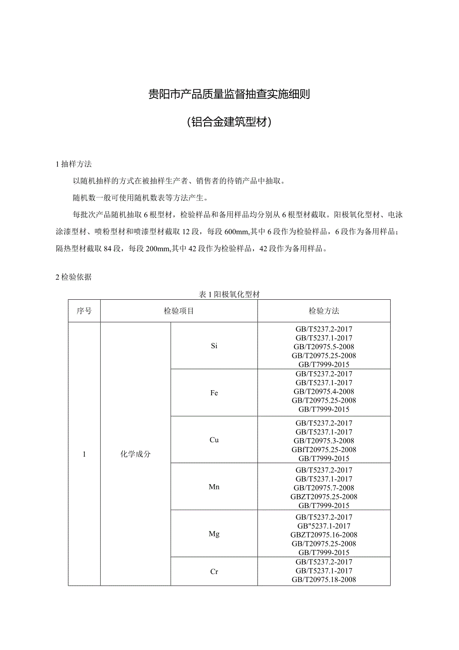 8.贵阳市产品质量监督抽查实施细则（铝合金建筑型材）.docx_第1页