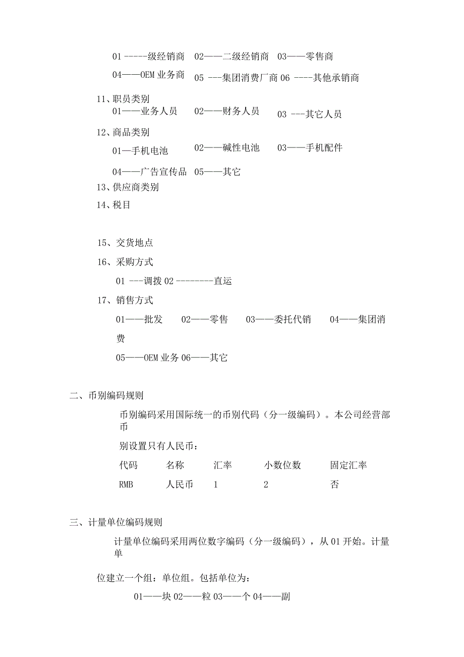 XX电池编码原则说明手册范文.docx_第3页