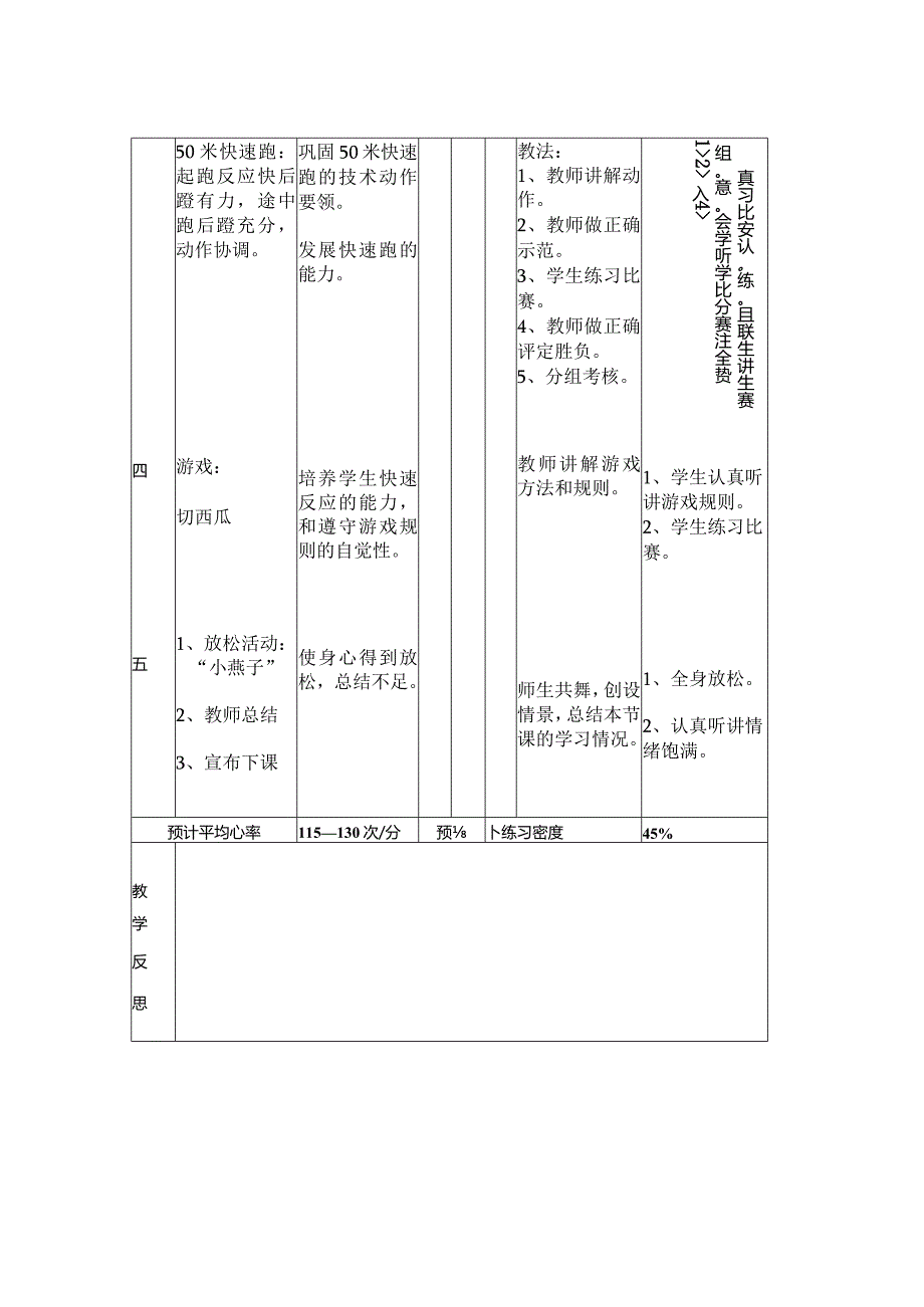 50米快速跑“切西瓜”教学设计.docx_第2页