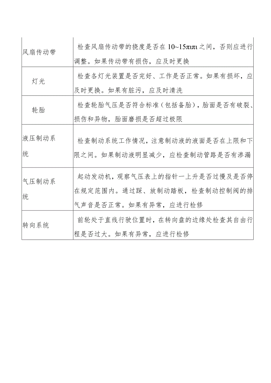 车辆日常维护方法技术管理.docx_第2页