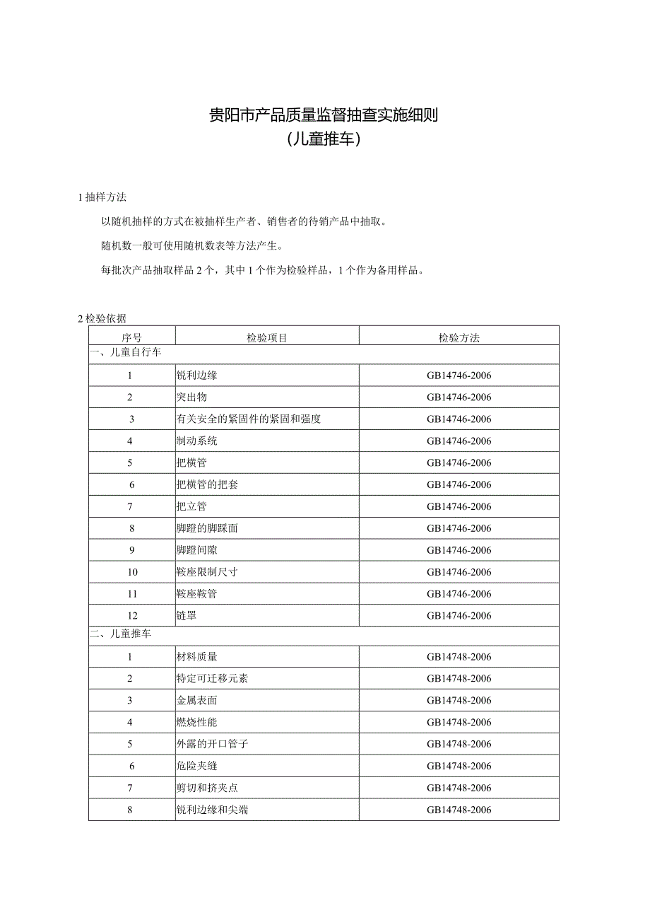 41.贵阳市产品质量监督抽查实施细则（儿童推车）.docx_第1页