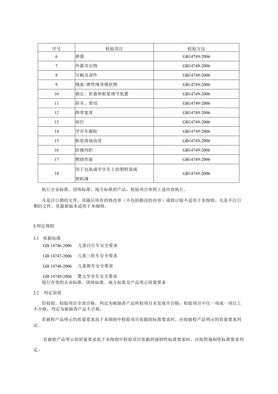 41.贵阳市产品质量监督抽查实施细则（儿童推车）.docx_第3页