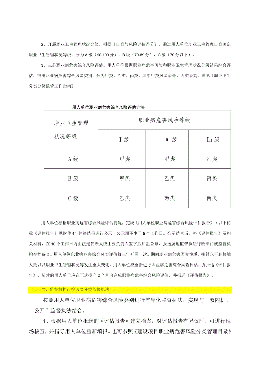 职业卫生分类分级监督执法流程.docx_第2页