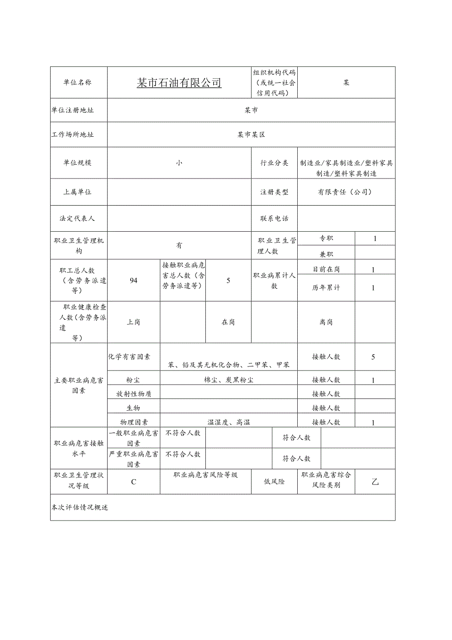 年度单位职业病危害综合风险评估报告(最新).docx_第2页