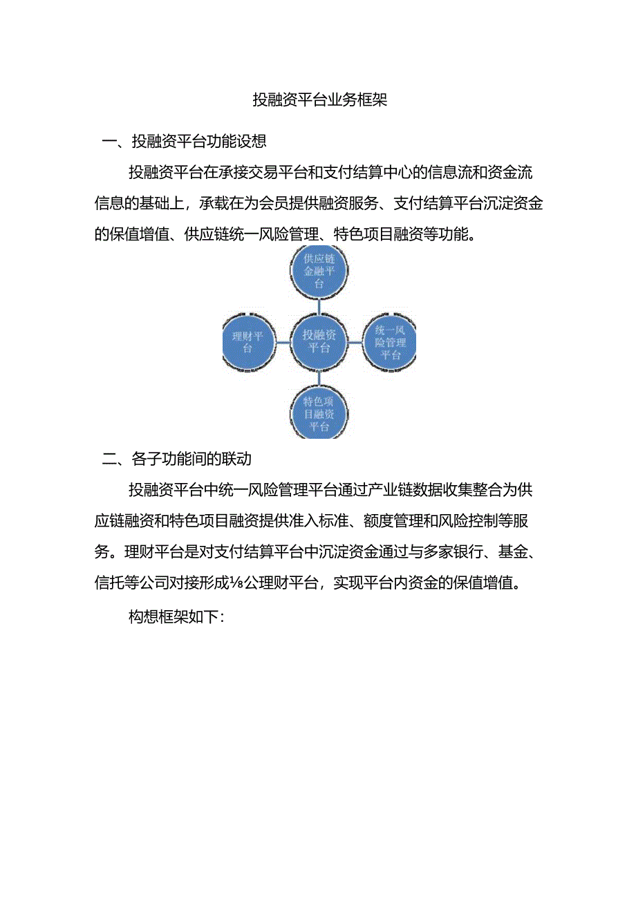 投融资平台业务框架.docx_第1页