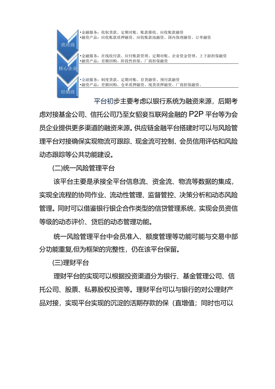 投融资平台业务框架.docx_第3页