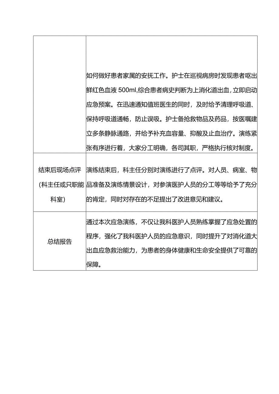 急性上消化道出血应急预案脚本.docx_第3页