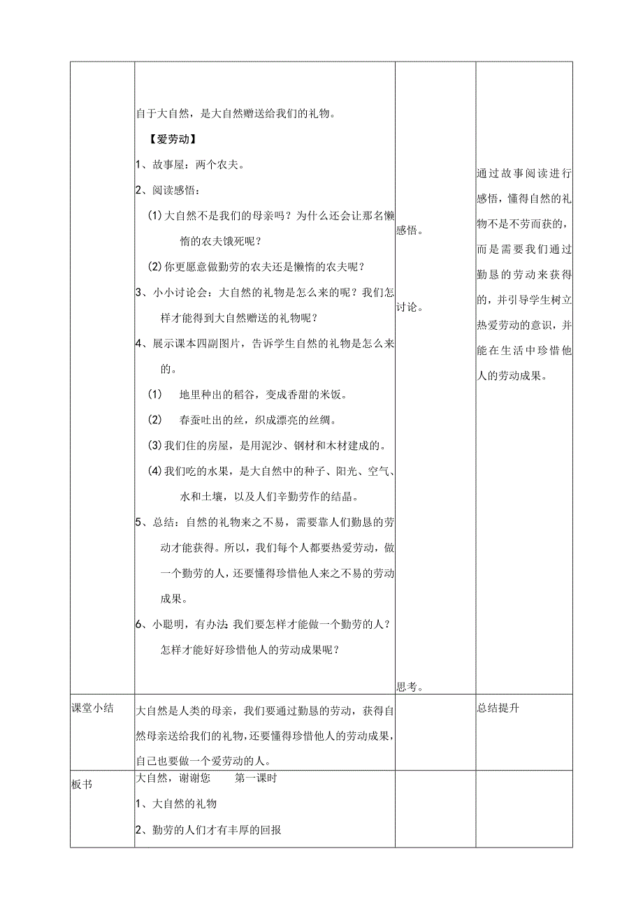 部编版小学道德与法治一年级下册8大自然谢谢您第一课时教案.docx_第2页